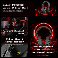 Casque de jeu sans fil GH06 PRO 2.4G à triple mode de connexion 7.1 avec écran d'affichage du niveau de batterie et micro – Neuf