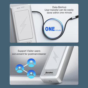 Mới nhất 125KHz + 13.56MHz kim loại Standalone RFID Đầu đọc thẻ truy cập cửa điều khiển RFID Reader kiểm soát truy cập hệ thống với <span class=keywords><strong>wigand</strong></span> - Product Image 3