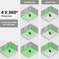 DEGLASERS 360 Niveau laser proéminent 16 lignes vert 40mW 520nm 4D Ligne verte Niveau laser à nivellement automatique