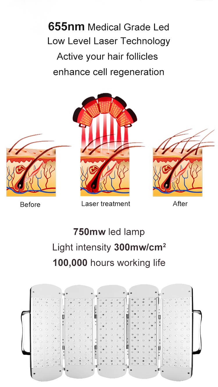 Professional Led Light Hair Loss Treatment Machine Led Hair Growth Therapy