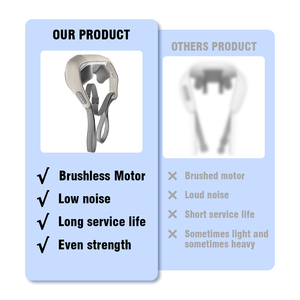 Productos Populares 2025, Masajeador de Cuello, Hombros y Espalda con Función de Amasamiento Manual, Masajeador de Cuello <span class=keywords><strong>Shiatsu</strong></span> Eléctrico con Calor - Product Image 6