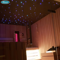Câble à fibres optiques PMMA de haute qualité à éclairage latéral pour plafond LED étoilé, décoration lumineuse, rouleau de brins de fibres optiques