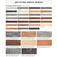 Mcm Mur de briques antiques Carrelage de porcelaine souple Revêtement combiné à la texture de briques artificielles flexibles Revêtement mural en pierre fendue