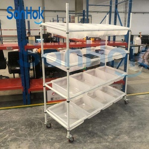 0,8/1,0/1,2/1,5/1,8/2,0mm de espesor Anti-estática gravedad azul ABS recubierto hacia el tubo de <span class=keywords><strong>flujo</strong></span> Rack para FIFO Rack - Product Image 5