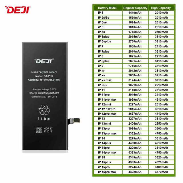 DEJI 100% Brand Phone Battery for iphone 5 6 6s 6p 6sp 7 7p 8 8p X Xr Xs 11 Pro Max 12 13 14 15 All Models 0 Cycle