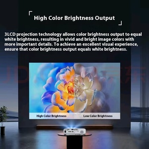 4K Ultra HD <strong>Projector</strong> 4000 Lumens Smart Wireless <strong>WIFI</strong> for Office Meeting Teaching Living Room Wall Projection CB-FH52 - Product Image 6