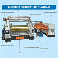 Mélangeur de caoutchouc à deux rouleaux certifié CE, machine de compoudage de caoutchouc silicone SBR, mélangeur de feuilles de caoutchouc, mélangeur de caoutchouc industriel ouvert