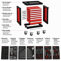 Coffret à outils roulant RT TOOL à 7 tiroirs, ensemble de 181 outils, chariot d'atelier verrouillable pour la réparation automobile