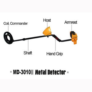 <span class=keywords><strong>Détecteur</strong></span> <span class=keywords><strong>de</strong></span> <span class=keywords><strong>métaux</strong></span> souterrain LCD <span class=keywords><strong>Détecteur</strong></span> automatique <span class=keywords><strong>Détecteur</strong></span> portable <span class=keywords><strong>MD</strong></span> <span class=keywords><strong>3010</strong></span> - Product Image 4