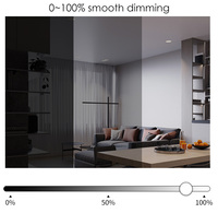 Plafonnier LED COB encastré 6W IP65 étanche, ultra-fin, dimmable, au design moderne