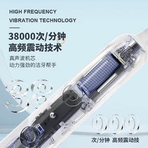 Cepillo de dientes eléctrico recargable tipo C con carga IPX7 resistente al agua para adultos y niños con motor ultrasónico - Product Image 3