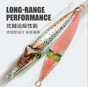 Esca da pesca in metallo universale 3D Eyes jigging Hard calamid esche Wobblers attrezzatura da pesca realistica all'aperto Crankbait - Product Image 3