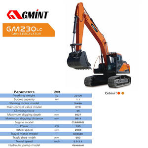 大型大型ショベル機器50トン30トン20トン大型ダイキャストビッグショベル - Product Image 6