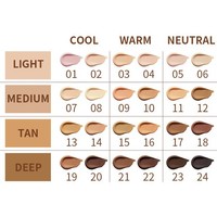 Marque privée Meilleure vente Maquillage cosmétique étanche couverture complète Vegan Liquud Concealer OEM Logo personnalisé Time Face Pcs Gua