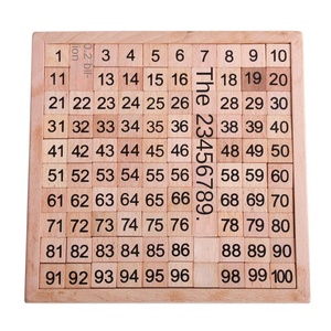 Cien tableros artesanías <span class=keywords><strong>de</strong></span> madera para educación infantil Estudiantes <span class=keywords><strong>de</strong></span> escuela <span class=keywords><strong>primaria</strong></span> Primer grado Matemáticas Letreros <span class=keywords><strong>de</strong></span> pared <span class=keywords><strong>de</strong></span> madera - Product Image 5