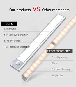Lampe led sans fil à Induction avec détecteur de mouvement, Rechargeable, éclairage sous-meuble, idéale pour un placard d'intérieur - Product Image 5