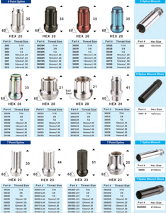 19 12x1.5 Chrome phình acorn đạn bánh xe hạt - Product Image 5