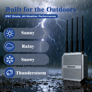 Yeacomm NR630 SDX75 SDX62 5G-модем в режиме Bridge, уличный беспроводной маршрутизатор CPE с слотом для SIM-карты, изменение IMEI, VPN, глобальная версия - Product Image 4