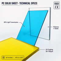 Panneau solide en polycarbonate haute transparence de 2 mm, protégé contre les UV, pour caissons lumineux publicitaires et signalétique, 1500 m², approvisionnement direct usine
