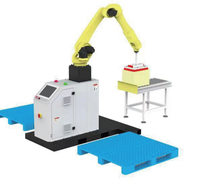 Palettiseur robotisé industriel Poshysmart 20kg/25kg/30kg pour la manutention de sacs/boîtes/fûts/seaux