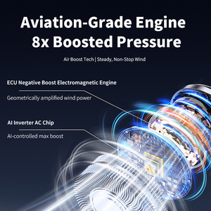 <span class=keywords><strong>พัดลม</strong></span>พกพาแบบสวมใส่ได้ รุ่นใหม่ ชาร์จผ่าน USB <span class=keywords><strong>พัดลม</strong></span>ปรับอากาศแบบไร้ใบพัดสำหรับสวมคอ ใช้งานได้โดยไม่ต้องใช้มือ เหมาะสำหรับการเล่นกีฬาและการเดินทาง - Product Image 4