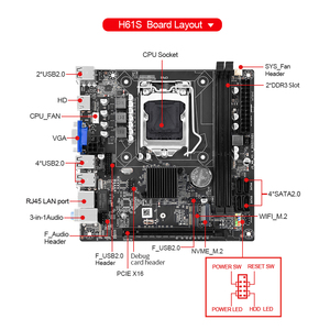 ขายร้อน H61 LGA1155 เมนบอร์ดคอมพิวเตอร์ LGA DDR3 หน่วยความจำเข้าถึงโดยสุ่ม VGA HD อินเทอร์เฟซมัลติมีเดียใช้งานร่วมกับ I3 I5 I7Hs - Product Image 3