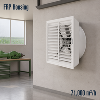 Ventilateur de ventilation en fibre de verre résistant à la corrosion, ventilateur FRP avec 6 pales en alliage et moteur BLDC pour bâtiments agricoles