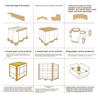 Emballage personnalisé pour boîtes d'angle anti-collision à trois côtés avec boucle, panneaux d'angle droit, protecteurs en papier