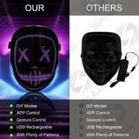 Masque lumineux LED pour fête, édition d'images, masque programmable, contrôle par application pour Halloween mascarade