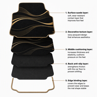 Tapis de sol de voiture noir et or 3D toutes saisons, tapis auto imperméables antidérapants, ensemble complet sur mesure