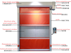 <span class=keywords><strong>Porte</strong></span> enroulable en PVC vert - Haute vitesse et étanchéité, écologique, prévention des incendies et haute sécurité pour l'accès aux bâtiments commerciaux - Product Image 3