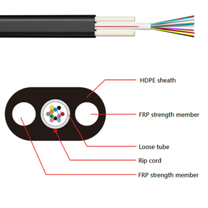 GYXTY GYFXY GYFXBY GYFXTY GYFXTBY GYFXBTY datar 2 FRP 1/2/4/6/8/12 kabel serat optik inti - Product Image 1