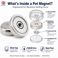 Aimant industriel à trou fraisé / Aimant puissant en acier en forme de pot rond avec trou fraisé pour vis / Aimant néodyme en pot