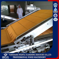 Ligne de production de machines à biscuits Wenva