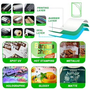 Grosir disesuaikan desain Matcha hijau tas Matcha 100g 250g 500g untuk minuman memasak suplemen kosmetik teh kesehatan - Product Image 4