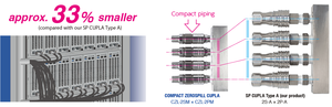 ข้อต่อแบบเร็วนิวเมติกแรงดันตกค้างสูงเป็นศูนย์สายแบบญี่ปุ่น - Product Image 3
