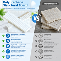 Panneau en mousse PU rigide à bords biseautés avec noyau structurel en polyuréthane et trous de fixation pour moule de coque de pale d'éolienne