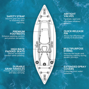OEM venta al por mayor inflable <span class=keywords><strong>Kayak</strong></span> Drop Stitch barco de pesca <span class=keywords><strong>2</strong></span> personas <span class=keywords><strong>Kayak</strong></span> para la venta - Product Image 2