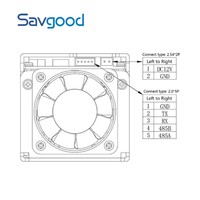 Integrasi Mudah untuk Kendaraan Kamera 1500M Jarak IR 808nm Modul Iluminator Laser Inframerah SG-IR808-1K5 Pertahanan Perbatasan Belut
