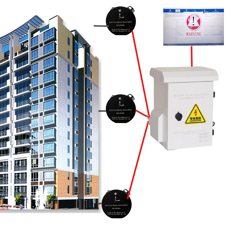 Sistema de alarma de terremoto Acelerógrafo sísmico para construir monitoreo estructural Registrador de vibración sísmica