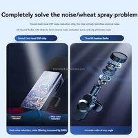 Microphone Lavalier Sans Fil F11-2 Plug & Play pour Téléphone Portable et Caméra – Idéal pour la Création de Contenu – Nouveauté 2026 – Vente Flash