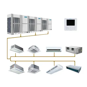 Système VRV VRF industriel multi-fente, mm, régulateur de Type de tuyau AC, climatiseur Central, Commercial