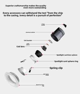 Высококачественный 12W 15W Умный Светодиодный Встраиваемый Потолочный Светильник COB с Регулируемой Цветовой Температурой, Безрамочный, Антибликовый, Tuya SAA - Product Image 2