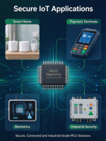 GigaDevice GD32E503VET6 32-bit Cortex-M33 MCU TrustZone DSP FPU 180MHz 512KB Flash 128KB SRAM LQFP100 Kemasan Tray Industri
