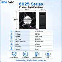 Ventilateur de refroidissement SIGILFAN 60x60x25mm 6025 pour équipement de télécommunications, 12V 24V 48V, double roulement à billes, haute vitesse, ventilateur axial sans balais FG Signal