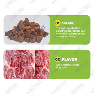 Etiqueta personalizada de fábrica, suplementos nutricionales para mascotas, calmantes, masticables suaves, alivio de la ansiedad y el estrés, tratamiento calmante avanzado para perros, cuidado de la salud - Product Image 3