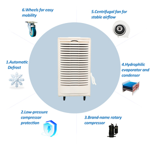 Proveedor Chino de <span class=keywords><strong>Deshumidificador</strong></span> Industrial Portátil Refrigerativo Inteligente de 130 <span class=keywords><strong>Litros</strong></span> por Día con Ruedas - Product Image 3