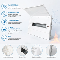 Boîtier de distribution encastré AI-16 voies 63A avec disjoncteur, base en plastique, porte transparente givrée blanche en option, IP30, pour intérieur