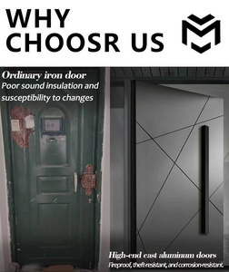 <span class=keywords><strong>Porte</strong></span> <span class=keywords><strong>d</strong></span>'<span class=keywords><strong>entrée</strong></span> en acier moderne pour maison <span class=keywords><strong>extérieure</strong></span>, design simple, <span class=keywords><strong>porte</strong></span> de sécurité <span class=keywords><strong>d</strong></span>'<span class=keywords><strong>entrée</strong></span>, provenant <span class=keywords><strong>d</strong></span>'une usine chinoise - Product Image 5