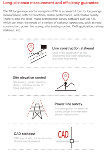 Stonex S1AR カメラ GPS RTK 受信機 AR ステイクアウト GPS GNSS 土地測量用 GPS GNSS RTK FOIF A70AR - Product Image 6